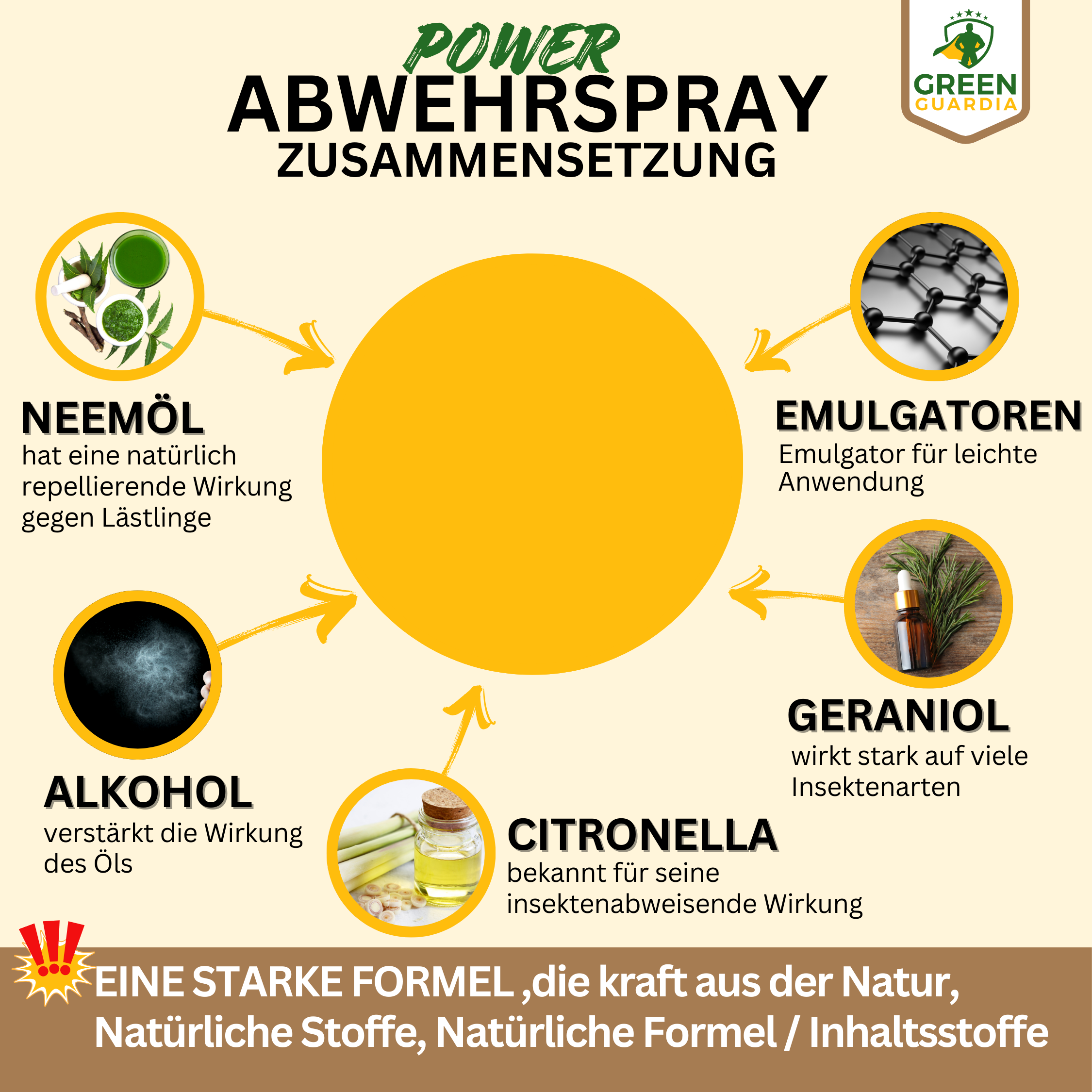 Spray répulsif puissant contre les araignées 