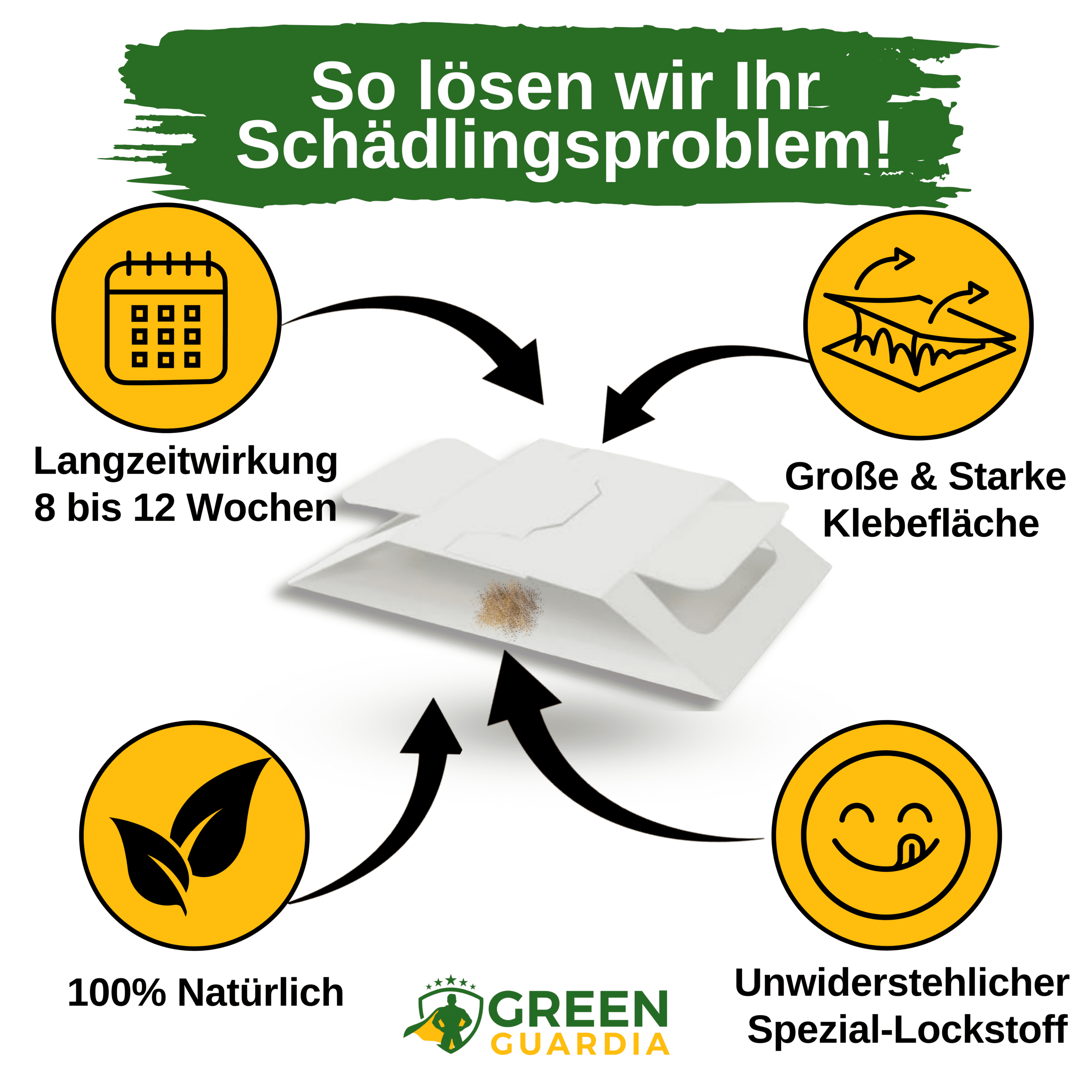 3x Ungeziefer / Insekten Falle mit Spezial - Lockstoff (Gratis) - Green Guardia - Ihr Experte für Schädlinge und Pflanzen