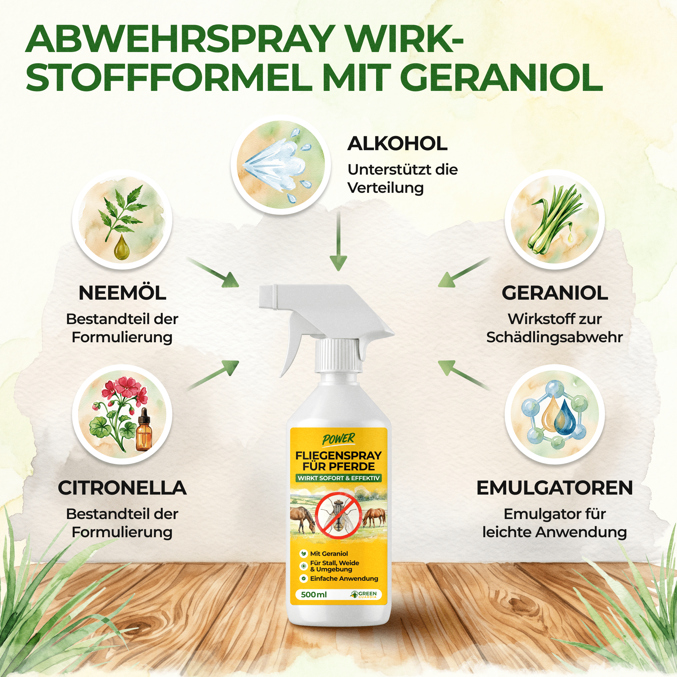 Bremsen/Fliegen Abwehrspray Power-Konzentrat für Pferde - 500ml - Green Guardia - Ihr Experte für Schädlinge und Pflanzen