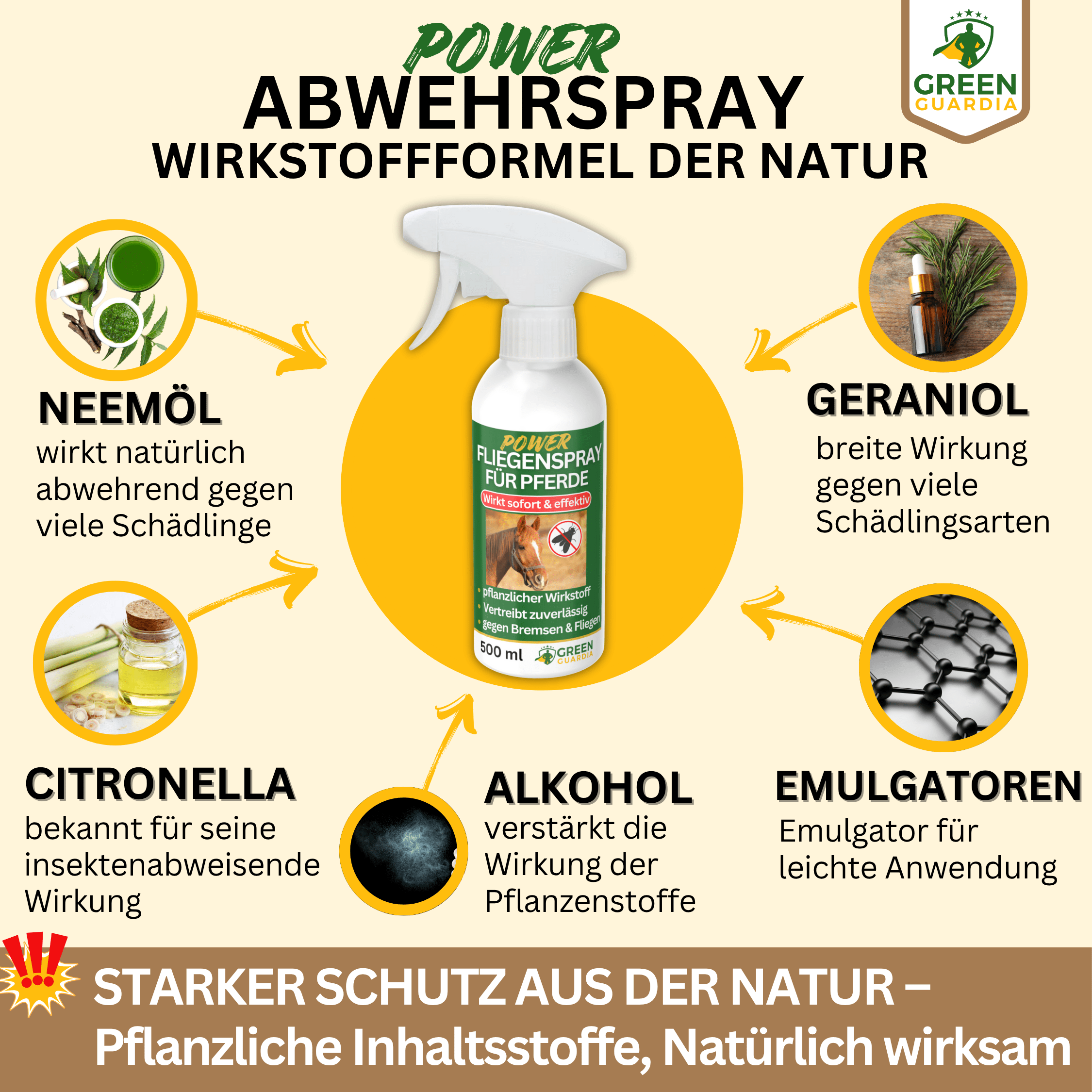 Bremsen/Fliegen Abwehrspray Power - Konzentrat für Pferde - Green Guardia - Ihr Experte für Schädlinge und Pflanzen