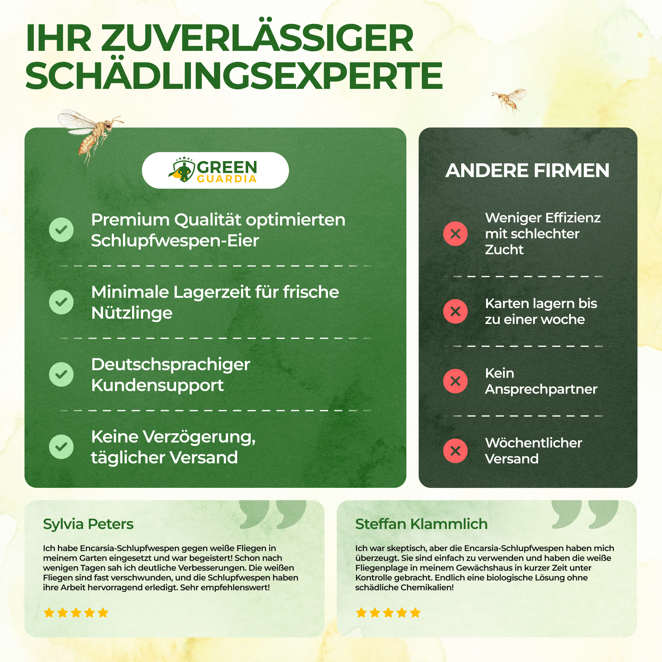 Eretmocerus - Schlupfwespen gegen Weiße - & Tabak Fliegen - Green Guardia - Ihr Experte für Schädlinge und Pflanzen