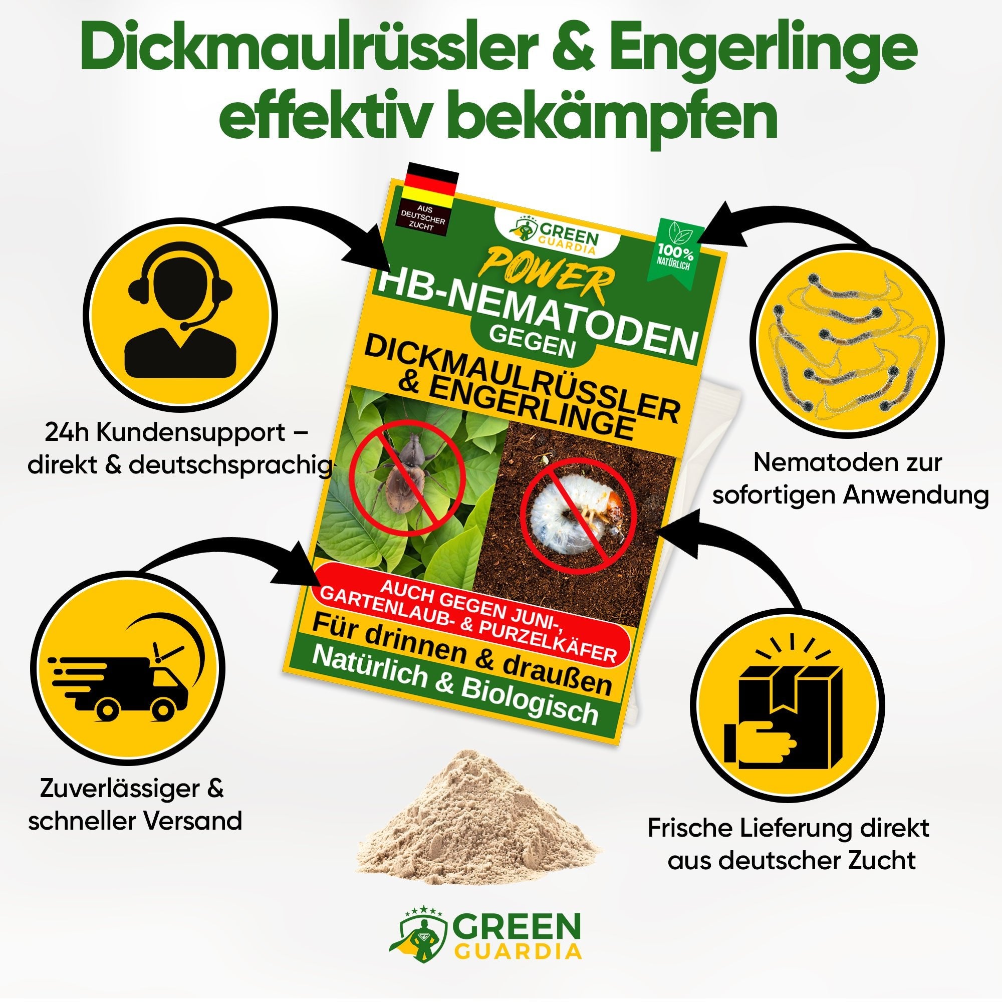 HB - Nematoden gegen Dickmaulrüssler & Engerlinge - Green Guardia - Ihr Experte für Schädlinge und Pflanzen