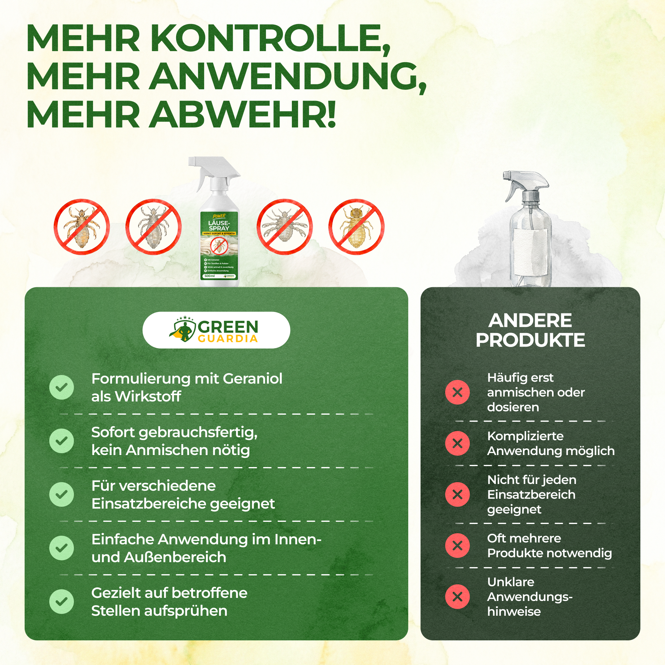 Läuse-Abwehrspray Power-Konzentrat - 500ml