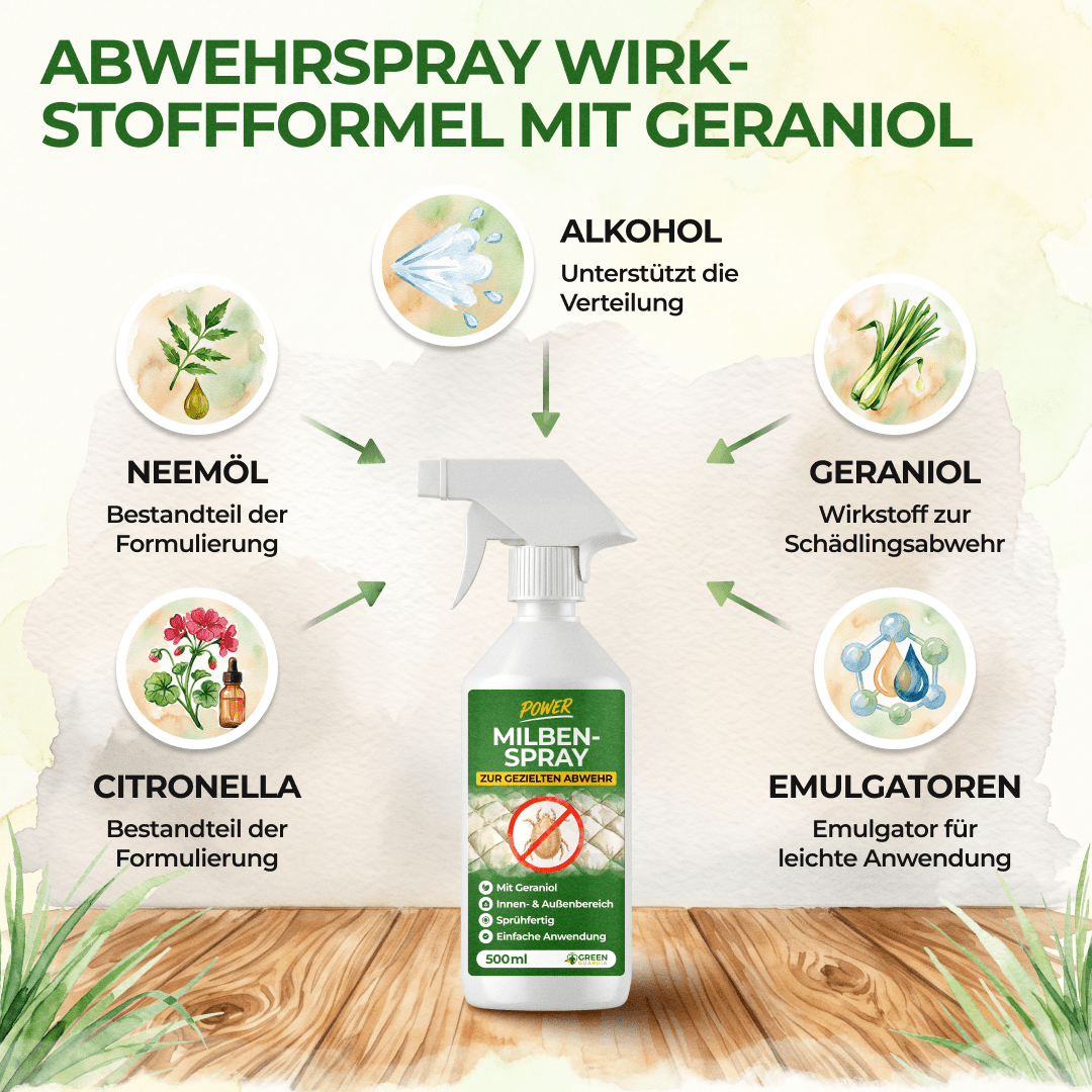 Milben-Abwehrspray Power-Konzentrat - 500ml - Green Guardia - Ihr Experte für Schädlinge und Pflanzen
