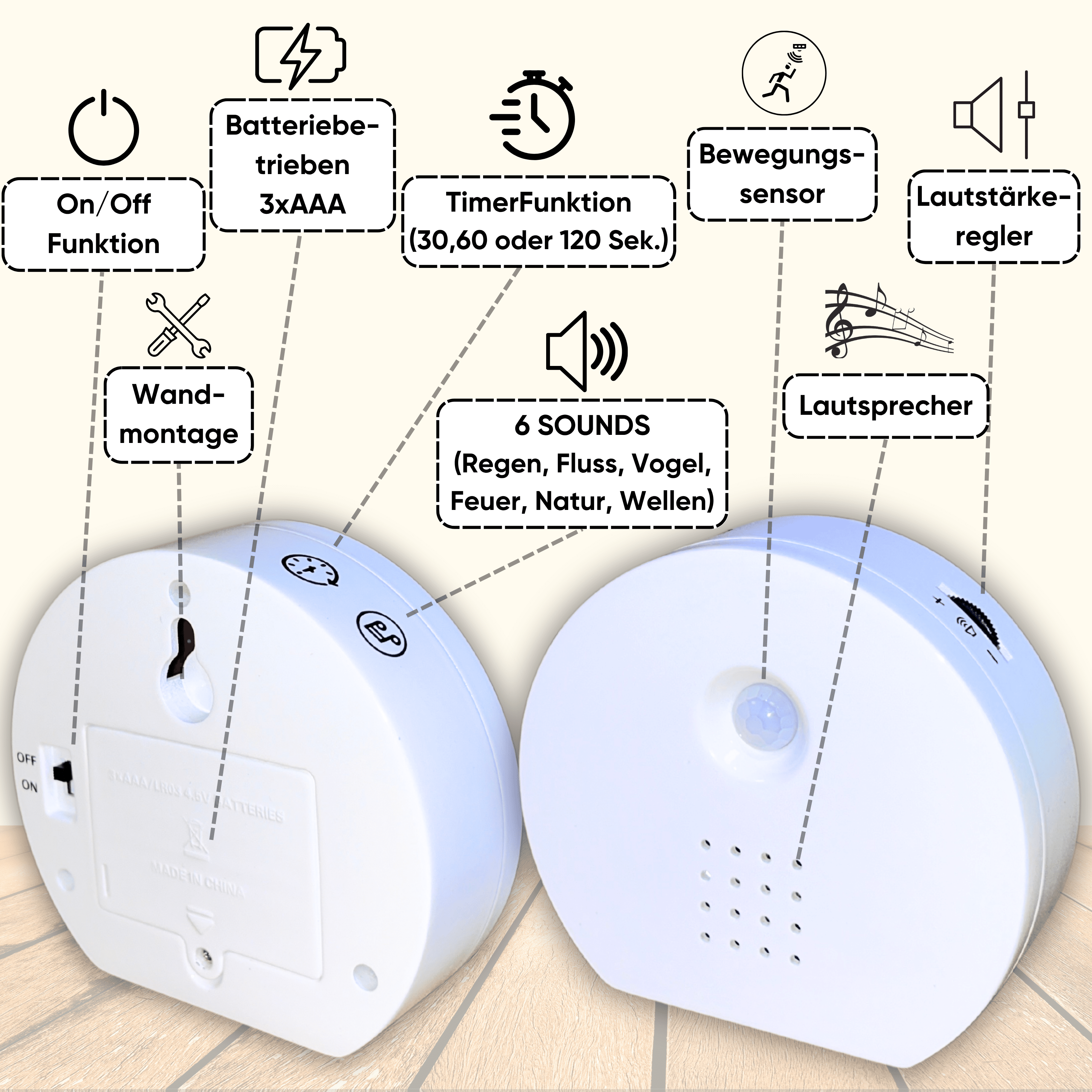 Naturgeräusche - Soundbox mit Bewegungssensor – 6 beruhigende Sounds, Timer & Lautstärkeregler, mit Vogelgezwitscher - Green Guardia - Ihr Experte für Schädlinge und Pflanzen