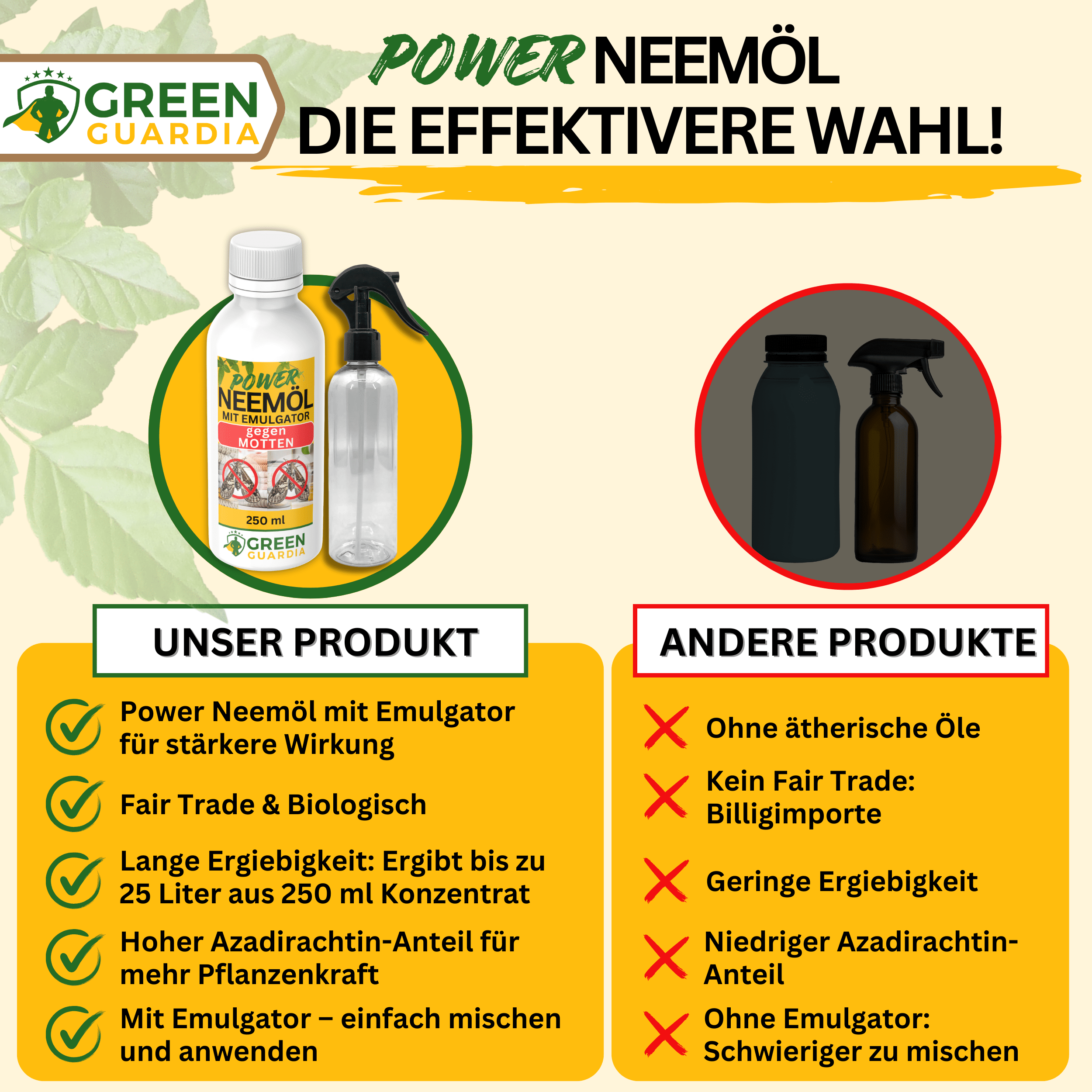 Power Neemöl gegen Lebens - & Kleidermotten - Green Guardia - Ihr Experte für Schädlinge und Pflanzen