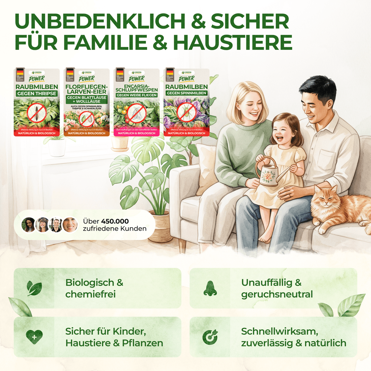 Schädlingsabwehr-Bundle für 5 Pflanzen - Green Guardia - Ihr Experte für Schädlinge und Pflanzen