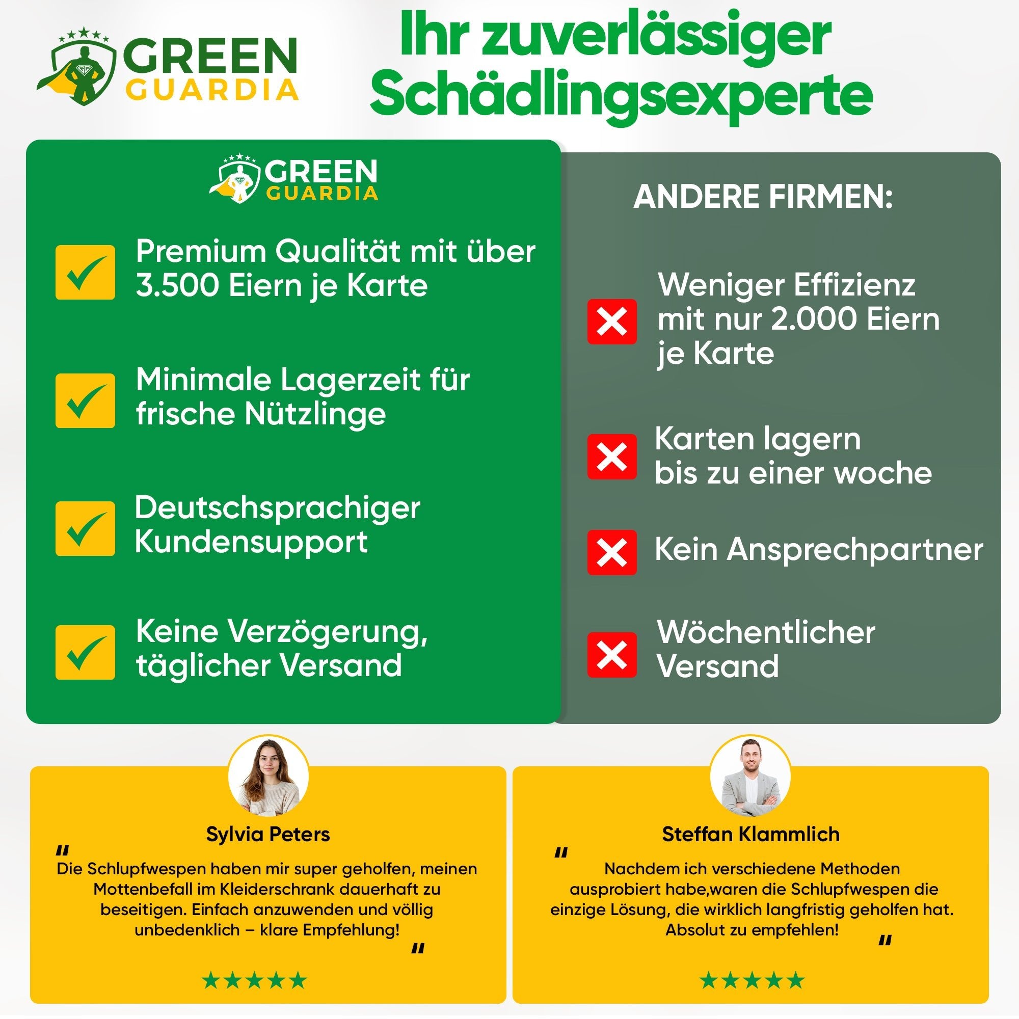 Schlupfwespen gegen Kleidermotten - Green Guardia - Ihr Experte für Schädlinge und Pflanzen