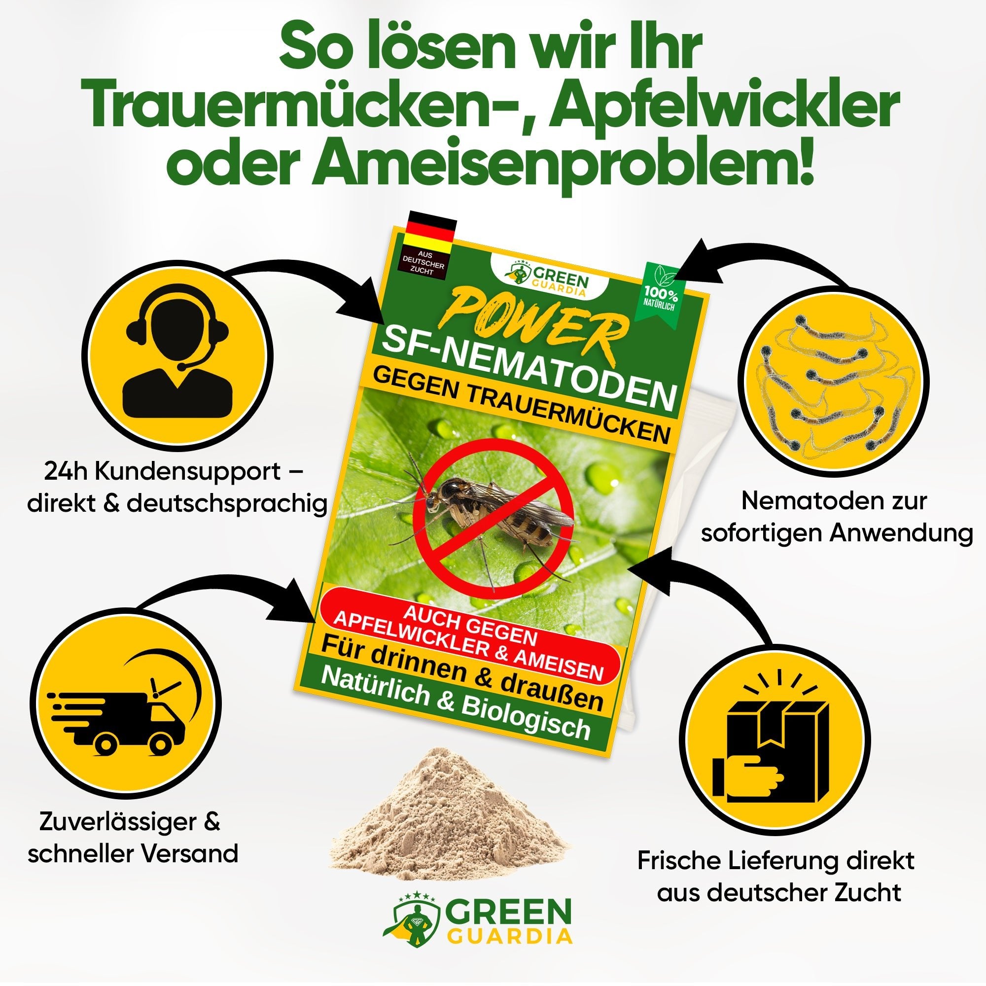 SF - Nematoden gegen Trauermücken, Apfelwickler & Ameisen - Green Guardia - Ihr Experte für Schädlinge und Pflanzen