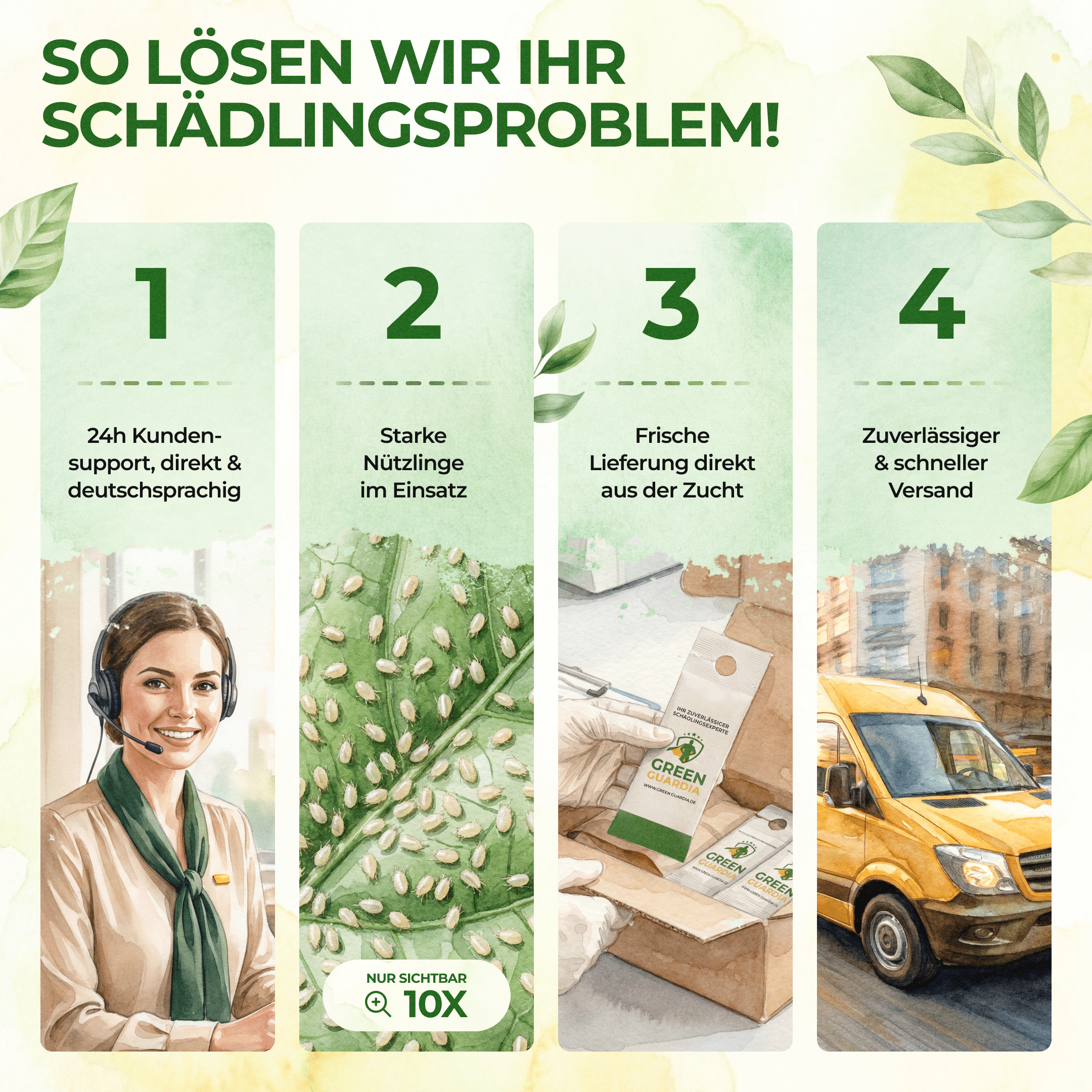 Ultimate Raubmilben gegen Thripse, Spinnmilben & Weiße Fliegen - Green Guardia - Ihr Experte für Schädlinge und Pflanzen